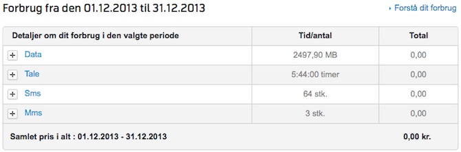Guide til det billigste mobilabonnement Hvorfor betale for meget for dit mobilabonnement, når du kan få det til meget billigere penge?