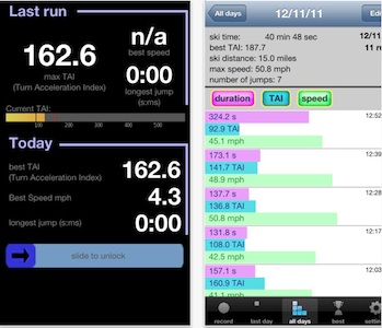 SnowEdge er en ski app til ski nørderne